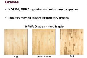 Common Words Used For Hardwood Flooring, What Are The Grades Of Hardwood Flooring
